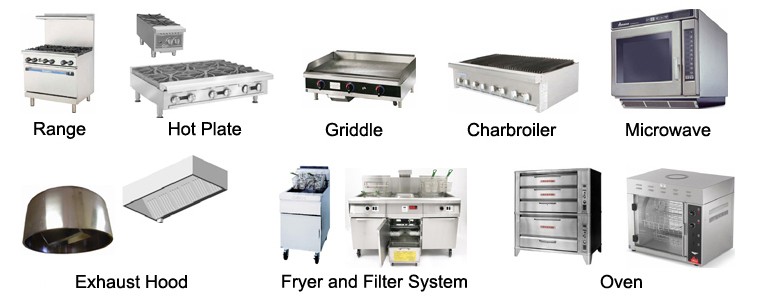 Buying Used Restaurant Equipment Commercial Kitchens Llc